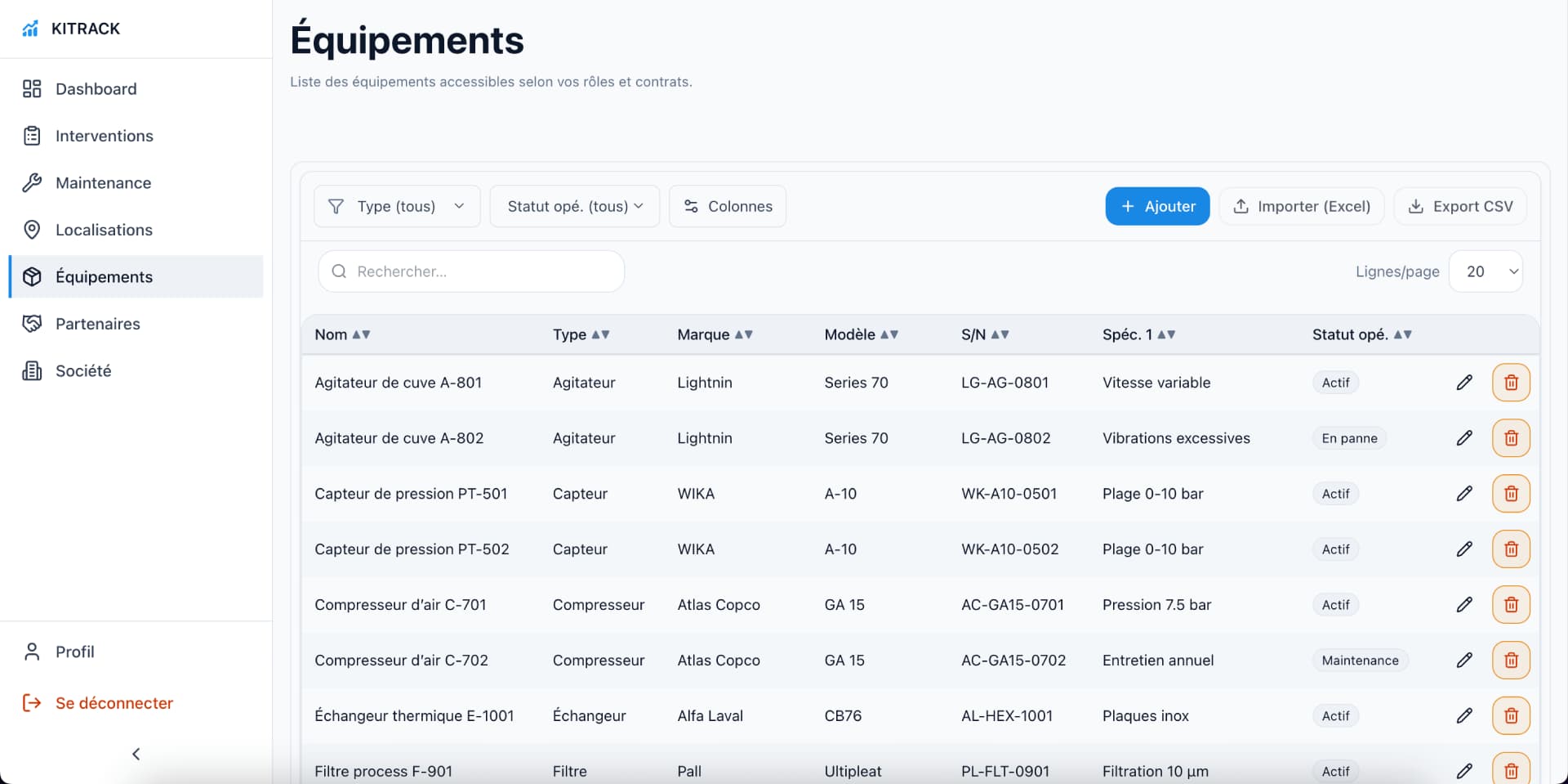 Vue des équipements dans KITRACK