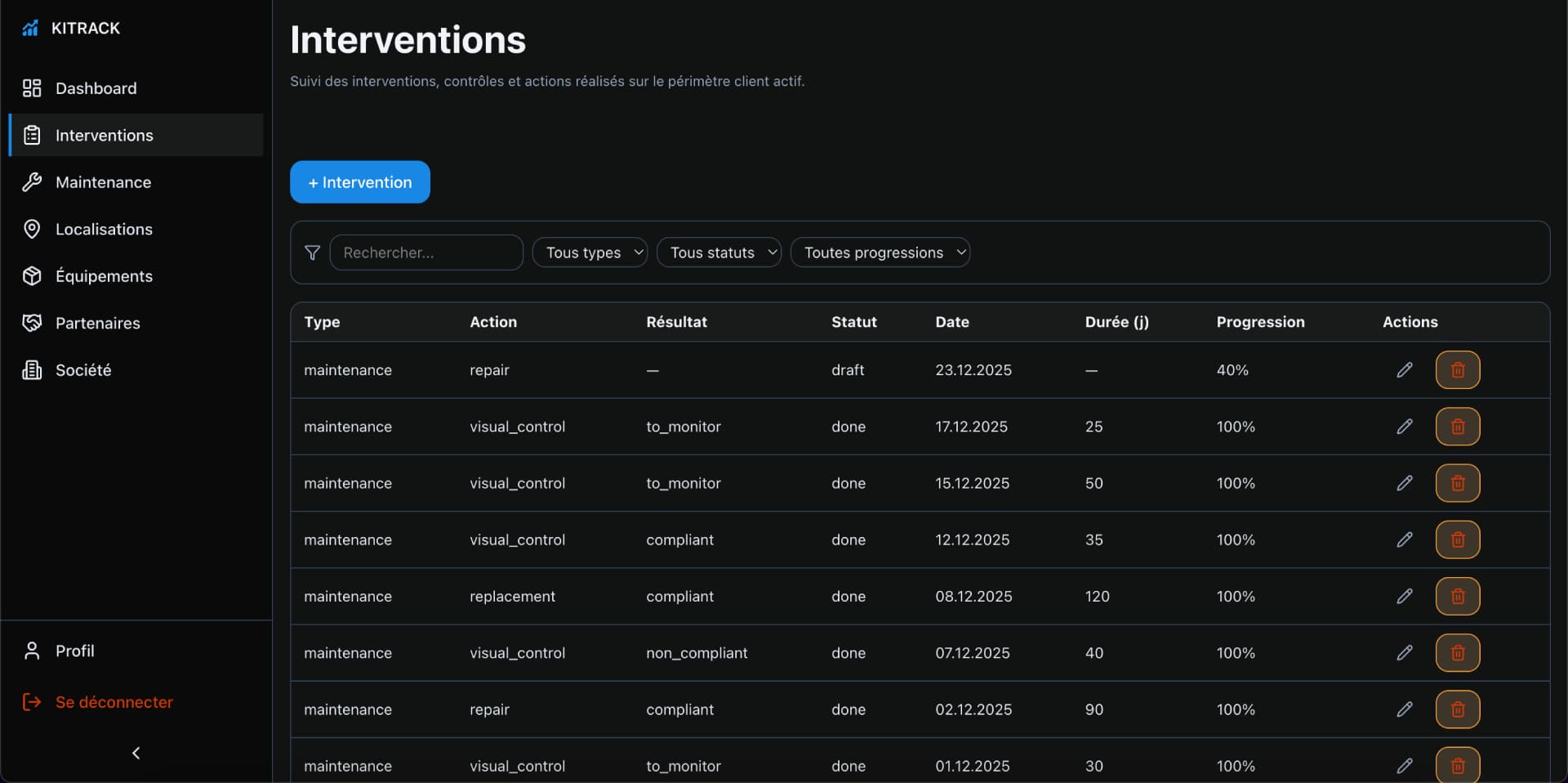 Suivi des interventions
