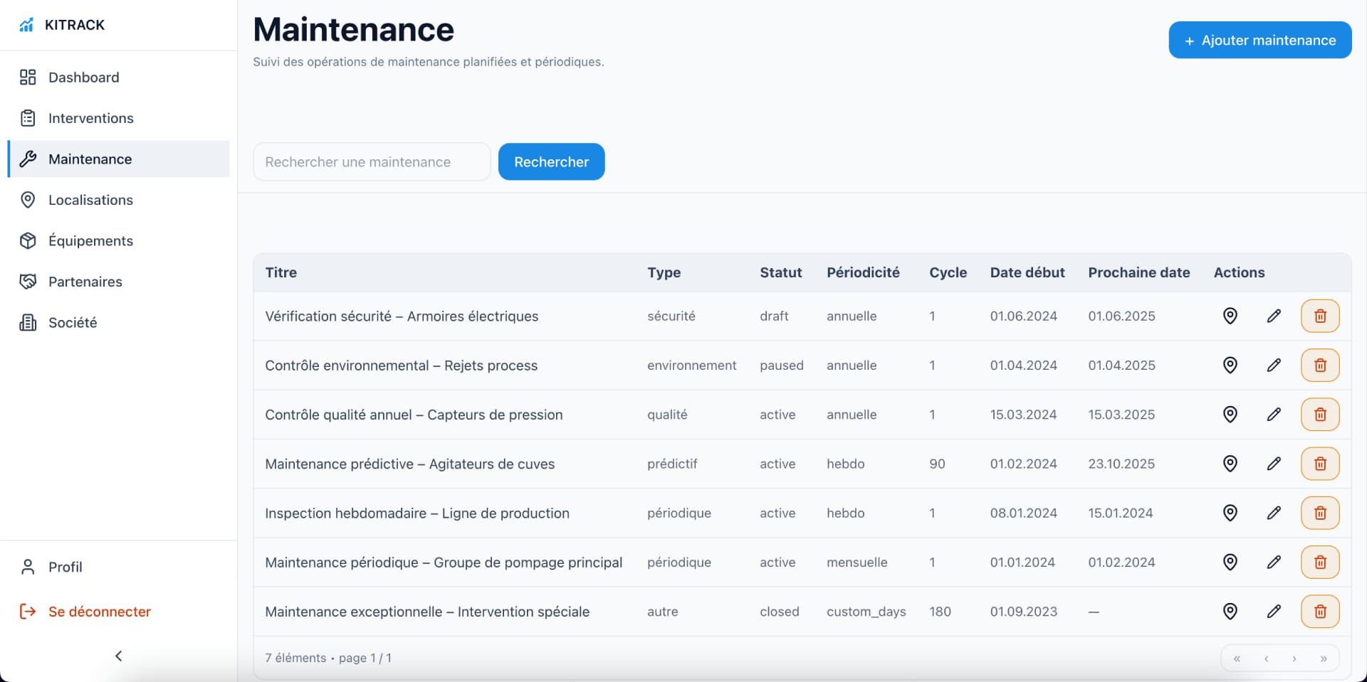 Gestion de la maintenance